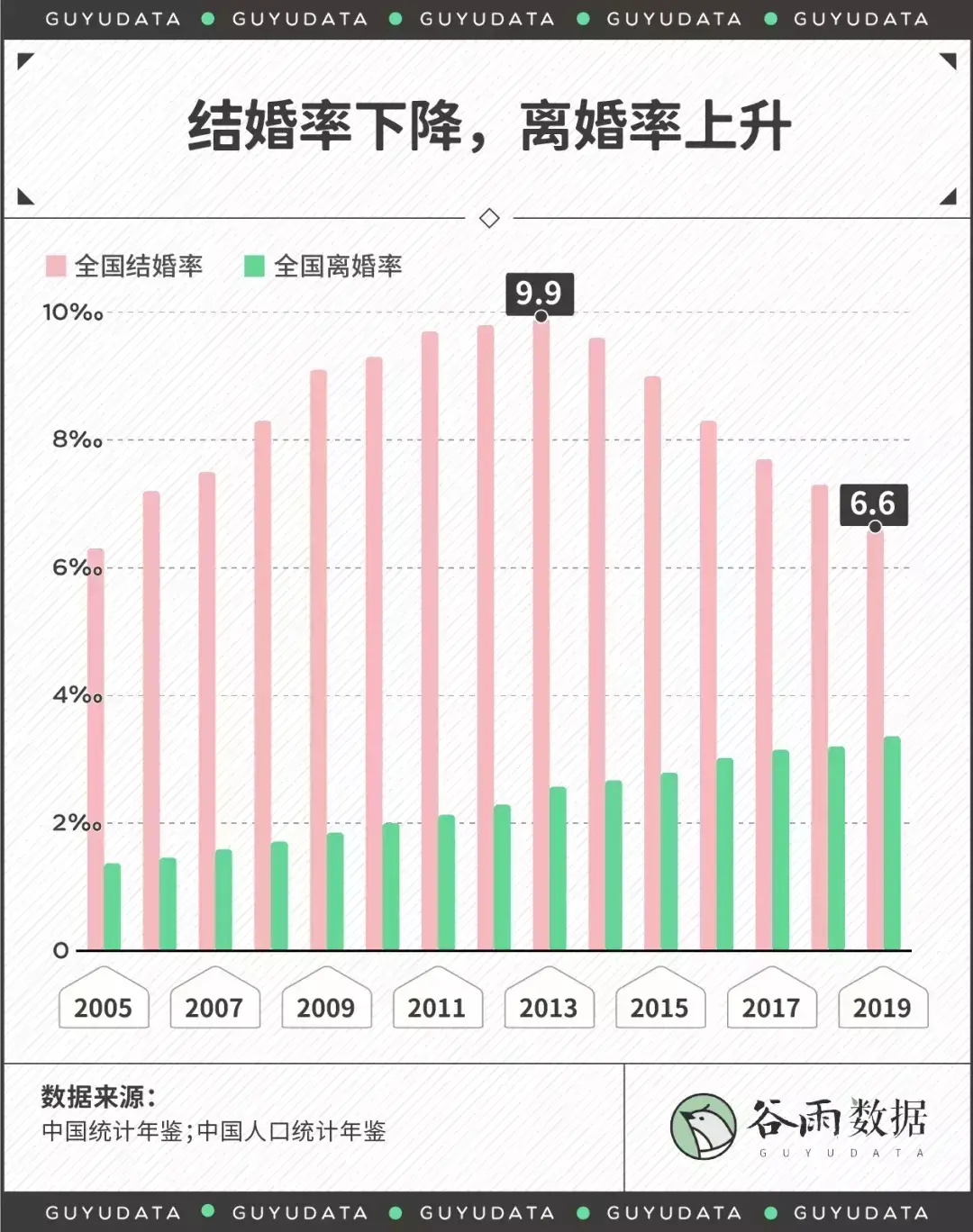 《离婚冷静期手册》NO.1丨你的婚，真的非离不可吗？_情感