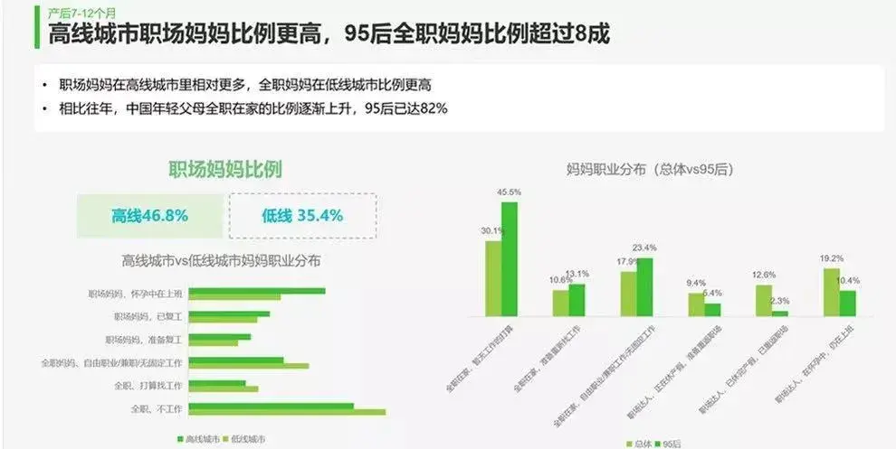 当一个女性选择成为家庭主妇，她会经历什么？_情感