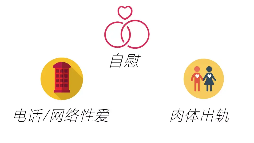 《离婚冷静期手册》NO.21丨婚姻会让人丧失性趣吗？_情感