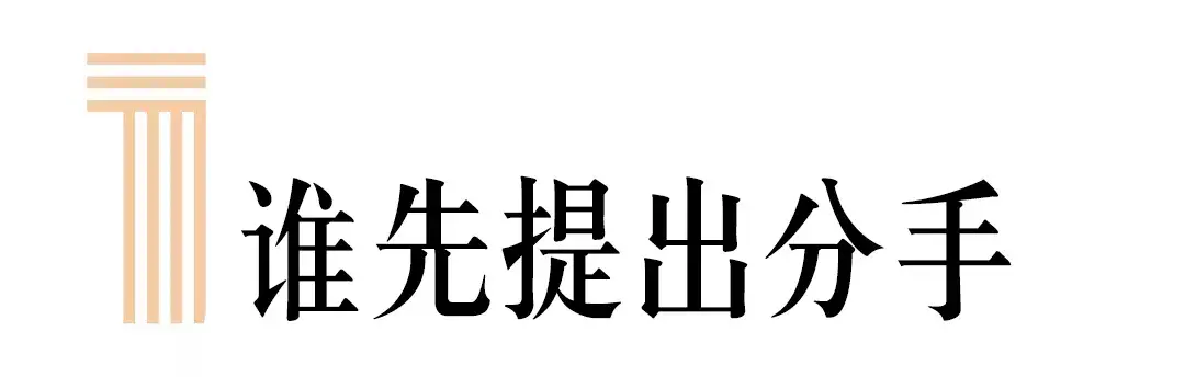用分手来呼唤爱，多少人渴望亲密却又恐惧亲密？_情感