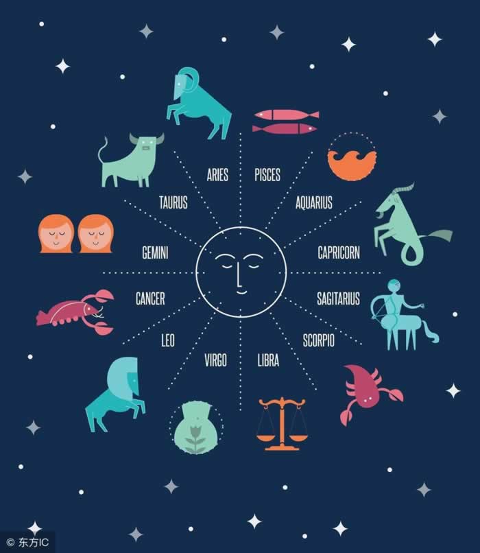 情人节即将来临，12星座都是怎么过的，会挽回曾经的恋人吗？_情感