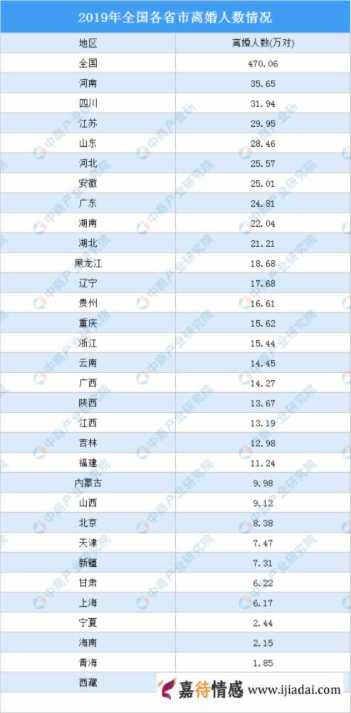 三胎生育政策引爆热搜：揭露两性婚姻现状与生育压力_情感