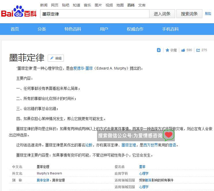 百度百科提供的墨菲定律定义