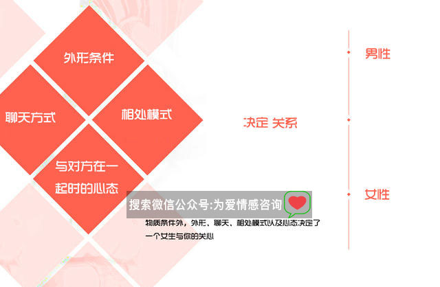 追回前女友的方法，挽回前女友的绝招