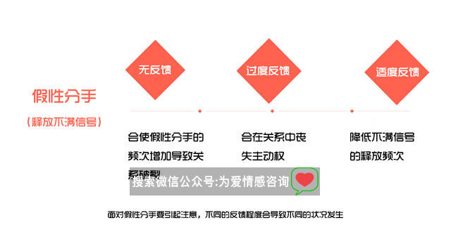 追回前女友的方法，挽回前女友的绝招