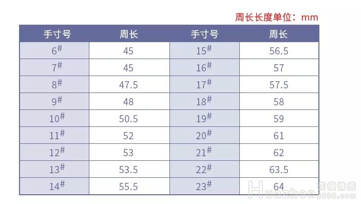 戒指尺寸测量：戒指尺寸怎么量