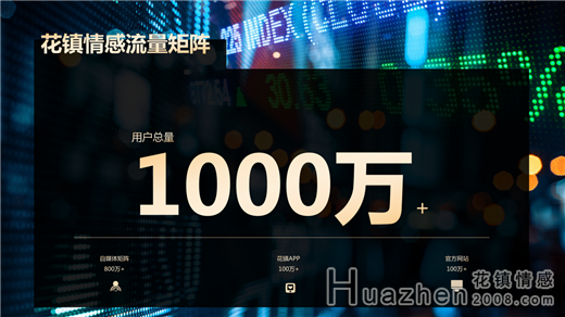 升级价值观：不止拥抱变化 要创造变化