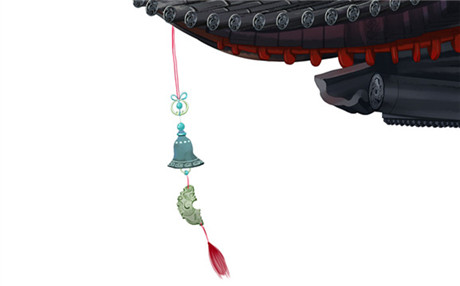 夫妻闹矛盾沟通小技巧分别是什么